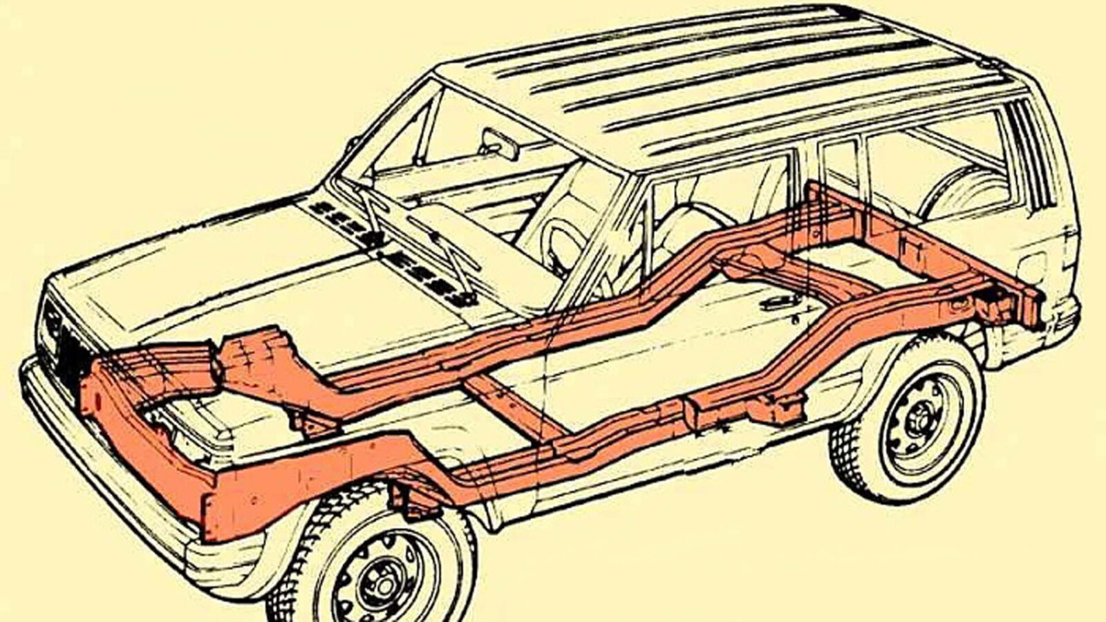 Jeep XJ Squeaking Noise When Driving