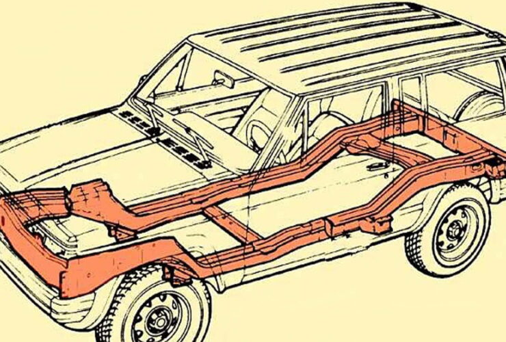 Jeep XJ Squeaking Noise When Driving