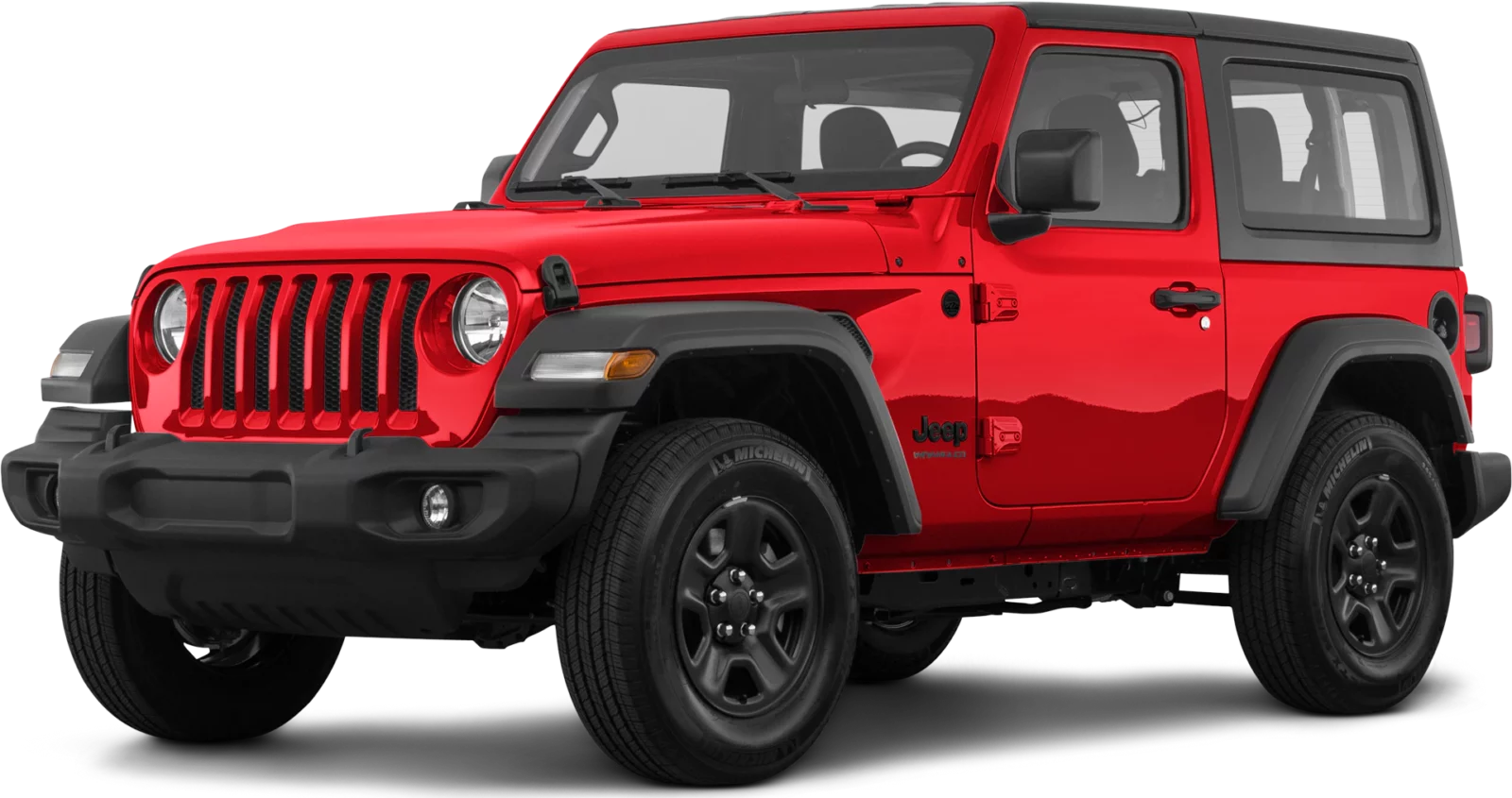 How are Jeep Wranglers on Gas: A Comprehensive Review