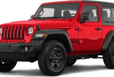 How are Jeep Wranglers on Gas: A Comprehensive Review